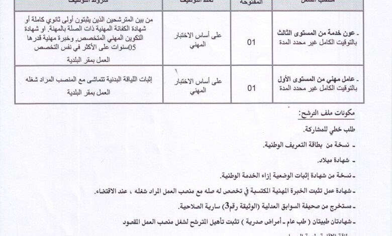 اعلان توظيف ببلدية البسباس ولاية أولاد جلال