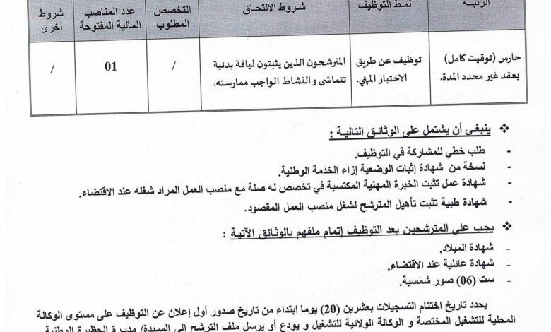 اعلان توظيف في إدارة الحظيرة الوطنية لتازة بجيجل