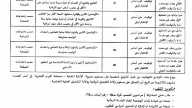 مسابقة توظيف بمديرية الإدارة المحلية لولاية جيجل