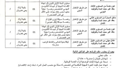 مسابقات توظيف بولاية جيجل