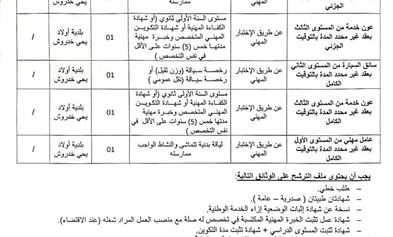 مسابقات توظيف بولاية جيجل