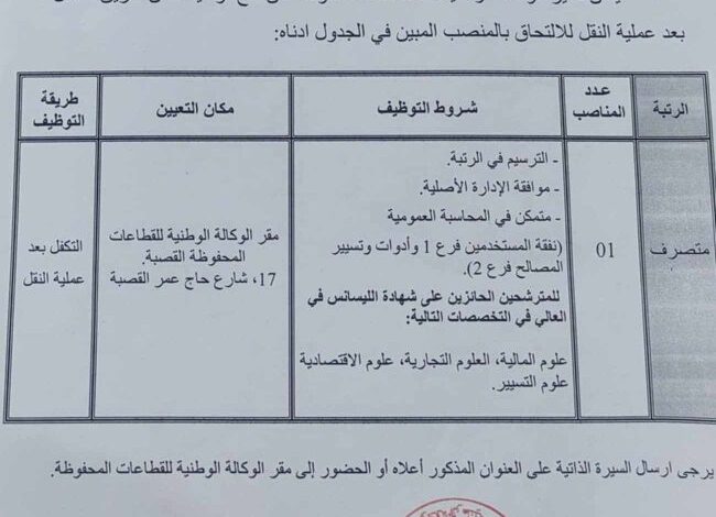 اعلان توظيف بالوكالة الوطنية للقطاعات المحفوظة