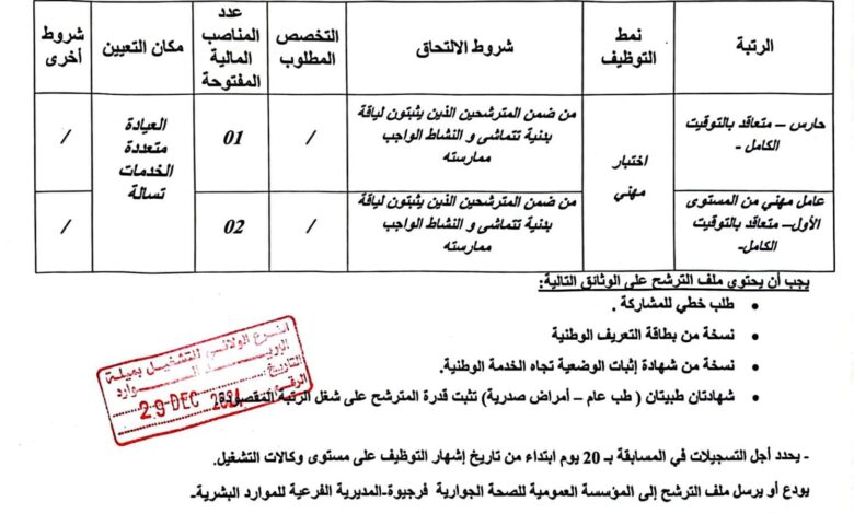 إعلان عن توظيف بالمؤسسة العمومية للصحة الجوارية فرجيوة ميلة