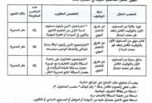 مسابقة توظيف بمديرية المجاهدين وذوي الحقوق لولاية المنيعة