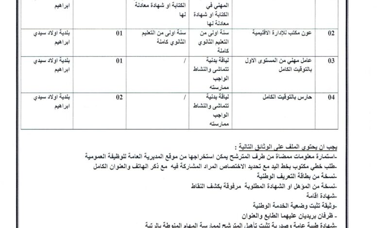 اعلان توظيف ببلدية أولاد سيدي إبراهيم ولاية المسيلة