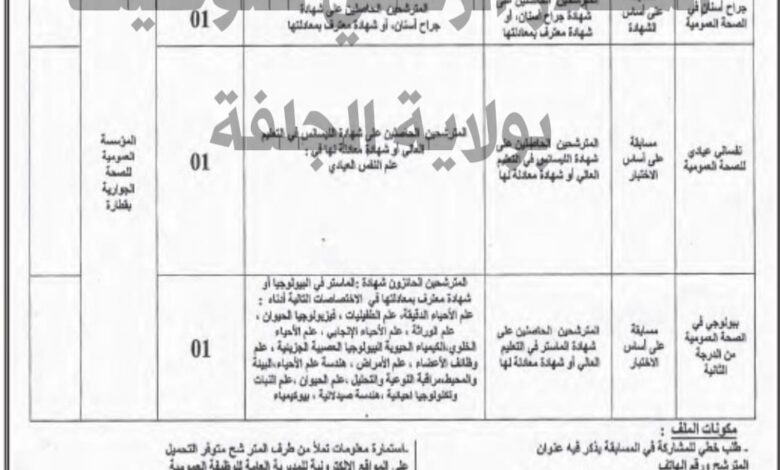 مسابقة توظيف بالمؤسسة العمومية للصحة الجوارية بقطارة الجلفة