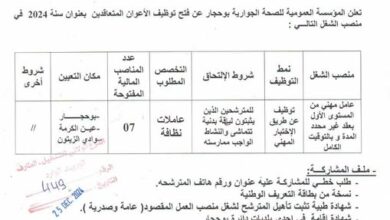 اعلان توظيف بالمؤسسة العمومية للصحة الجوارية ببوحجار الطارف