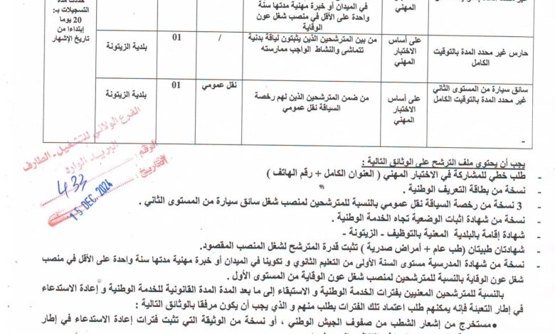 اعلان توظيف ببلدية الزيتونة ولاية الطارف