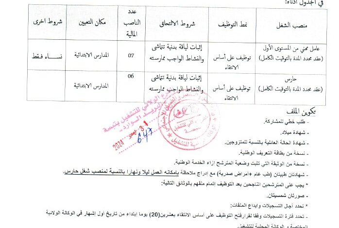 اعلان توظيف ببلدية تبسة