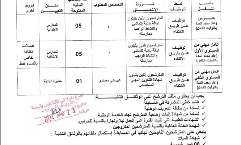 اعلان توظيف ببلدية الشريعة ولاية تبسة