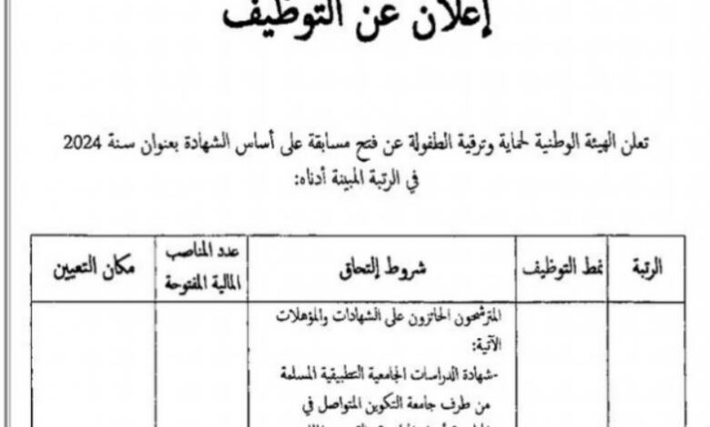 اعلان توظيف الهيئة الوطنية لحماية وترقية الطفولة بالجزائر العاصمة