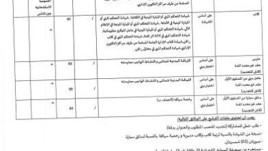 مسابقة توظيف بالمؤسسة العمومية الاستشفائية بعين تادلس مستغانم