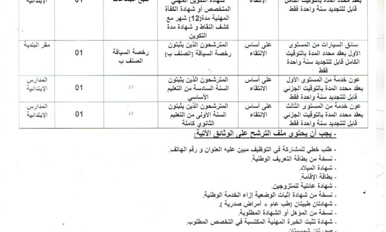 مسابقة توظيف ببلدية تيبازة