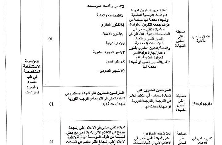 مسابقة توظيف بالمؤسسة الاستشفائية المتخصصة في طب النساء والتوليد في تمنراست