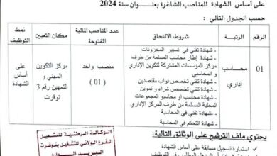 اعلان توظيف بمركز التكوين المهني والتمهين لولاية توقرت