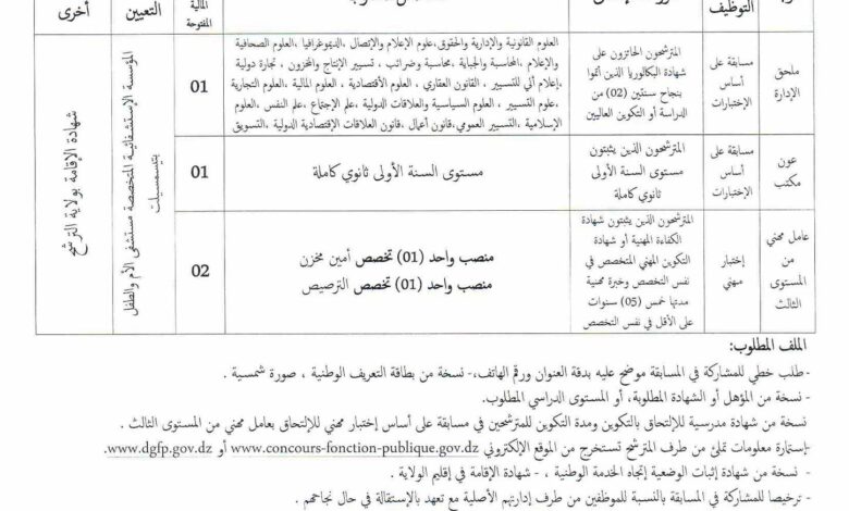 مسابقة توظيف بالمؤسسة الاستشفائية المتخصصة مستشفى الام والطفل بتيسمسيلت