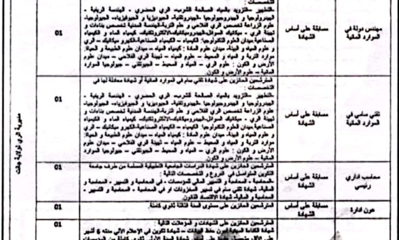 مسابقة توظيف بمديرية الري لولاية جانت