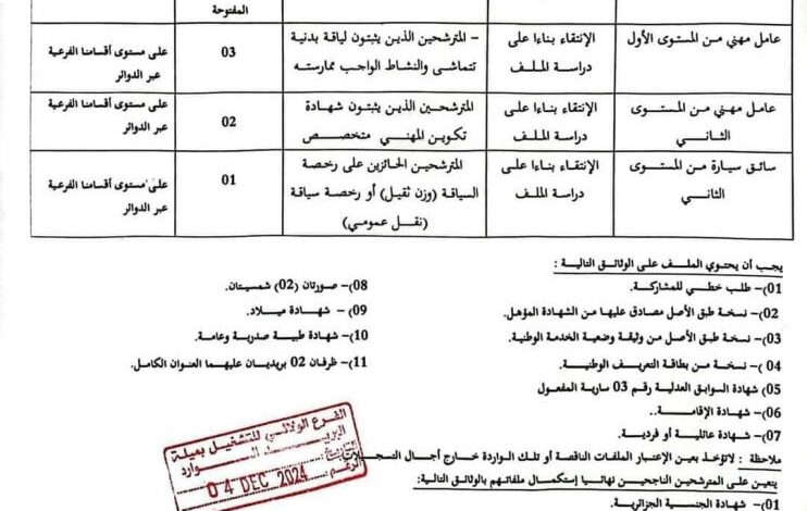 اعلان توظيف بمديرية الأشغال العمومية لولاية ميلة