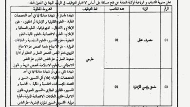مسابقة توظيف بمديرية الشباب والرياضة لولاية النعامة