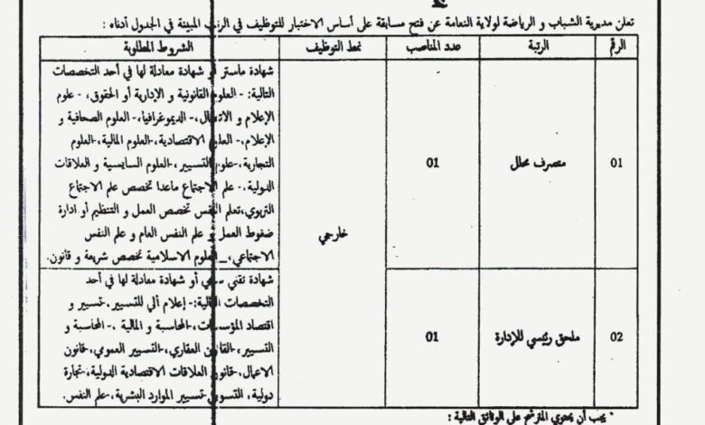 مسابقة توظيف بمديرية الشباب والرياضة لولاية النعامة
