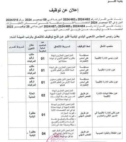 مسابقات توظيف ببلدية أفلو ولاية الأغواط