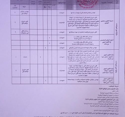 مسابقة توظيف في قطاع التكوين و التعليم المهنيين ولاية عين تموشنت