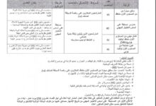 مسابقة توظيف المديرية الجهوية للأملاك الوطنية بالبليدة ولايات البليدة.الجلفة.تيبازة