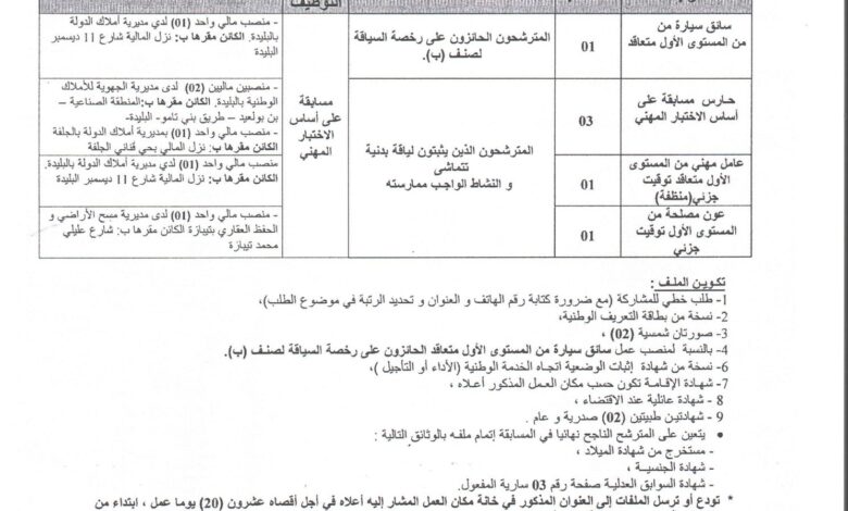مسابقة توظيف المديرية الجهوية للأملاك الوطنية بالبليدة ولايات البليدة.الجلفة.تيبازة
