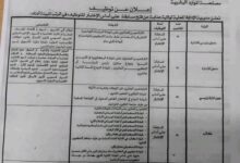 اعلان مسابقة توظيف بمديرية الادارة المحلية لولاية عنابة