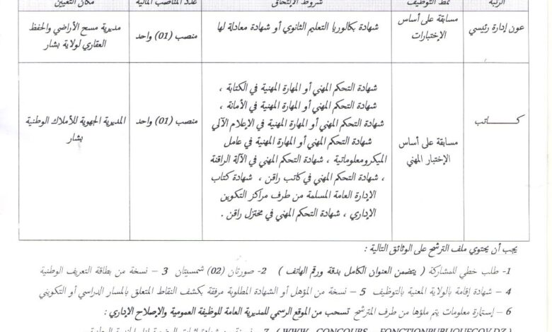 فتح مسابقة توظيف بالمديرية الجهوية للأملاك الوطنية بولاية بشار