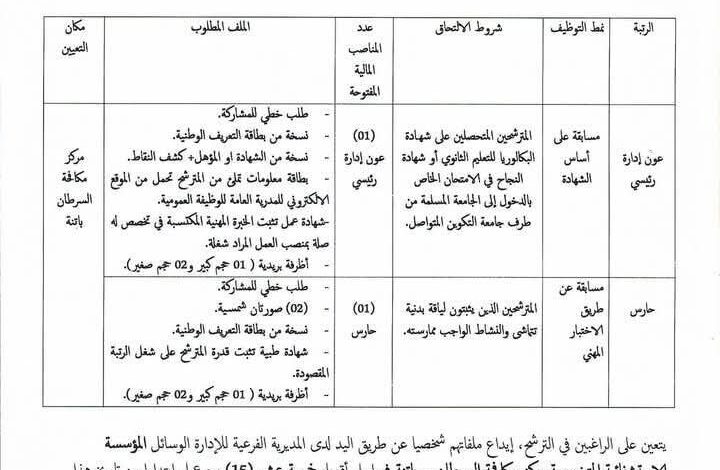 مسابقة توظيف بالمؤسسة الاستشفائية المتخصصة مركز مكافحة السرطان باتنة