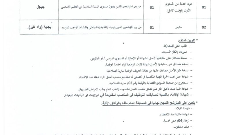 اعلان توظيف بالمعهد الوطني الجزائري للأبحاث الزراعية