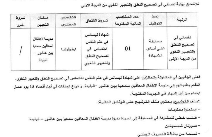 مسابقة توظيف بمدرسة الأطفال المعاقين سمعيا البليدة