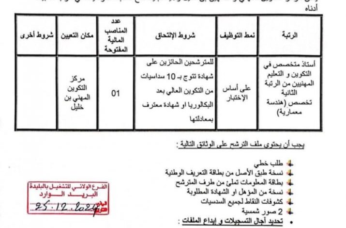 فتح توظيف بمركز التكوين المهني والتمهين بن خليل بولاية البليدة