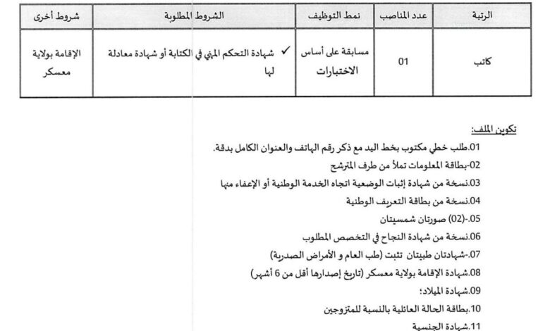 مسابقة توظيف بالمؤسسة الاستشفائية المتخصصة للأم والطفل معسكر