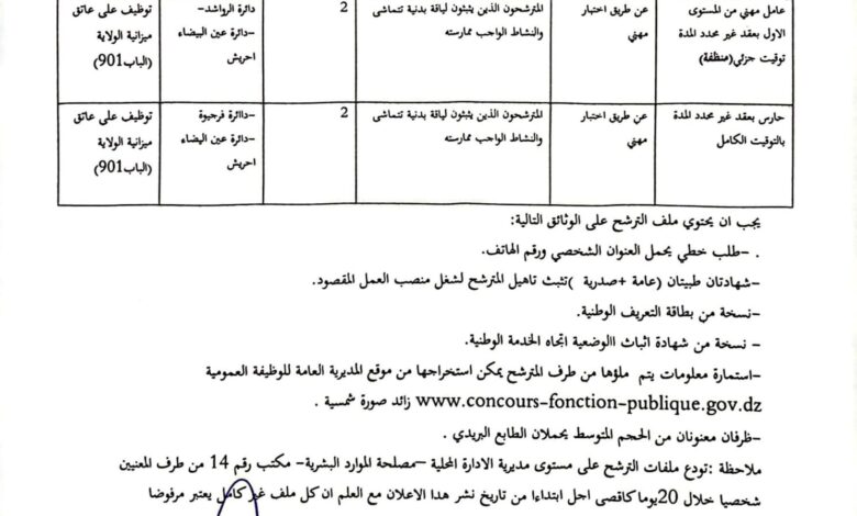 مسابقة توظيف بمديرية الإدارة المحلية لولاية ميلة