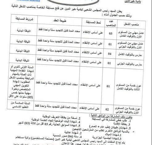 اعلان توظيف ببلدية خير الدين ولاية مستغانم