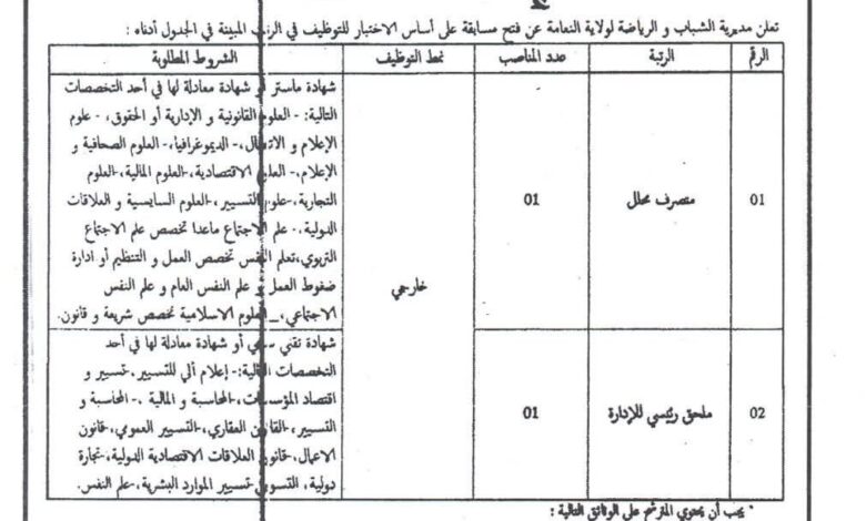 مسابقة توظيف بمديرية الشباب والرياضة لولاية النعامة