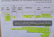 اعلان توظيف بالمؤسسة العمومية الإستشفائية فرادي محمد بن عمار قديل بوهران