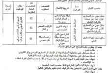 اعلان توظيف بالمعهد الوطني المتخصص في التكوين المهني مرفال وهران