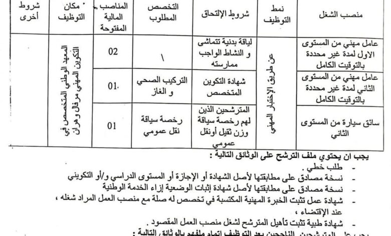 اعلان توظيف بالمعهد الوطني المتخصص في التكوين المهني مرفال وهران