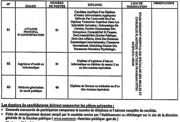 مسابقة توظيف بالمؤسسة الاستشفائية المتخصصة في الحروق والجراحة التجميلية وهران