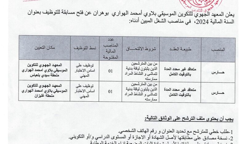 إعلان توظيف بالمعهد الجهوي للتكوين الموسيقي بلاوي أمحمد الهواري (وهران)