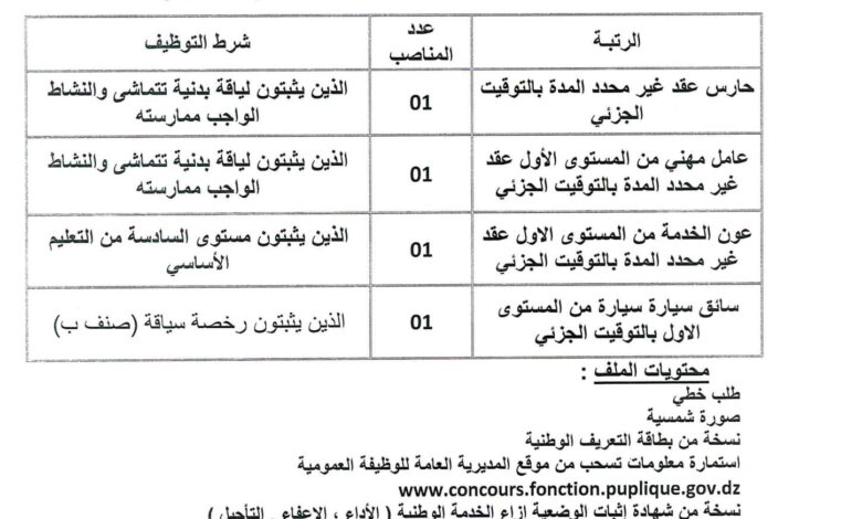 مسابقة توظيف ببلدية حد الصحاري ولاية الجلفة