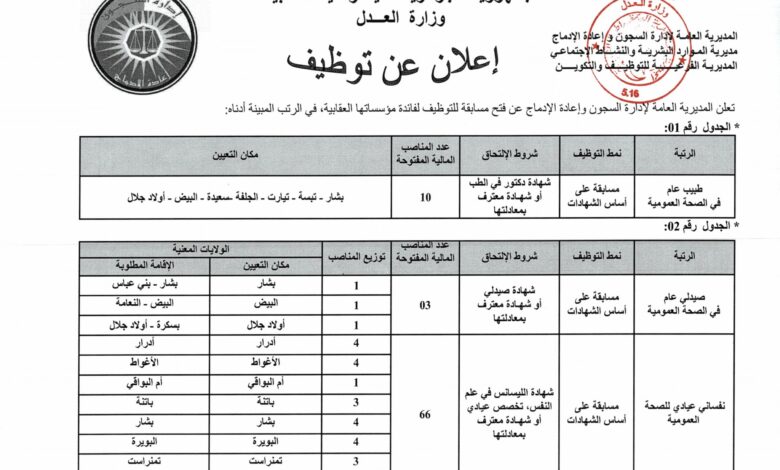 مسابقة توظيف بالمديرية العامة لإدارة السجون وإعادة الإدماج في عدة ولايات