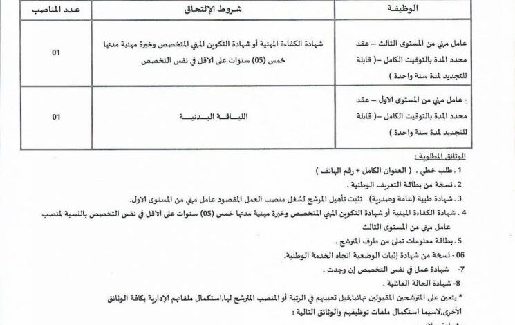 اعلان توظيف ببلدية تكوت ولاية باتنة