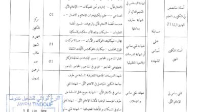 اعلانات توظيف في مراكز التكوين المهني والتمهين لولاية تندوف