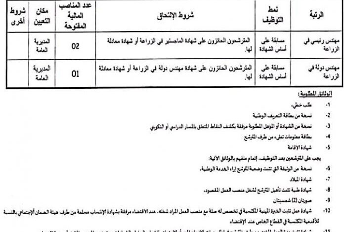 إعلان عن فتح مسابقة توظيف بالوكالة الوطنية لحفظ الطبيعة