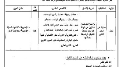 مسابقات توظيف بمديرية أملاك الدولة لولاية المسيلة والمغير