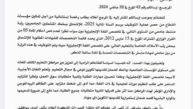 إمكانية توظيف حاملي ماستر اللغة الإنجليزية كمنشطين جامعيين